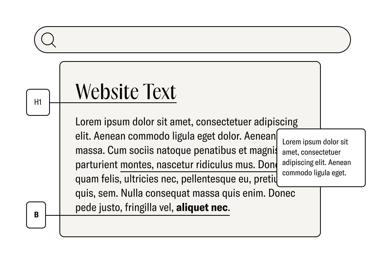SEO-Textoptimierung